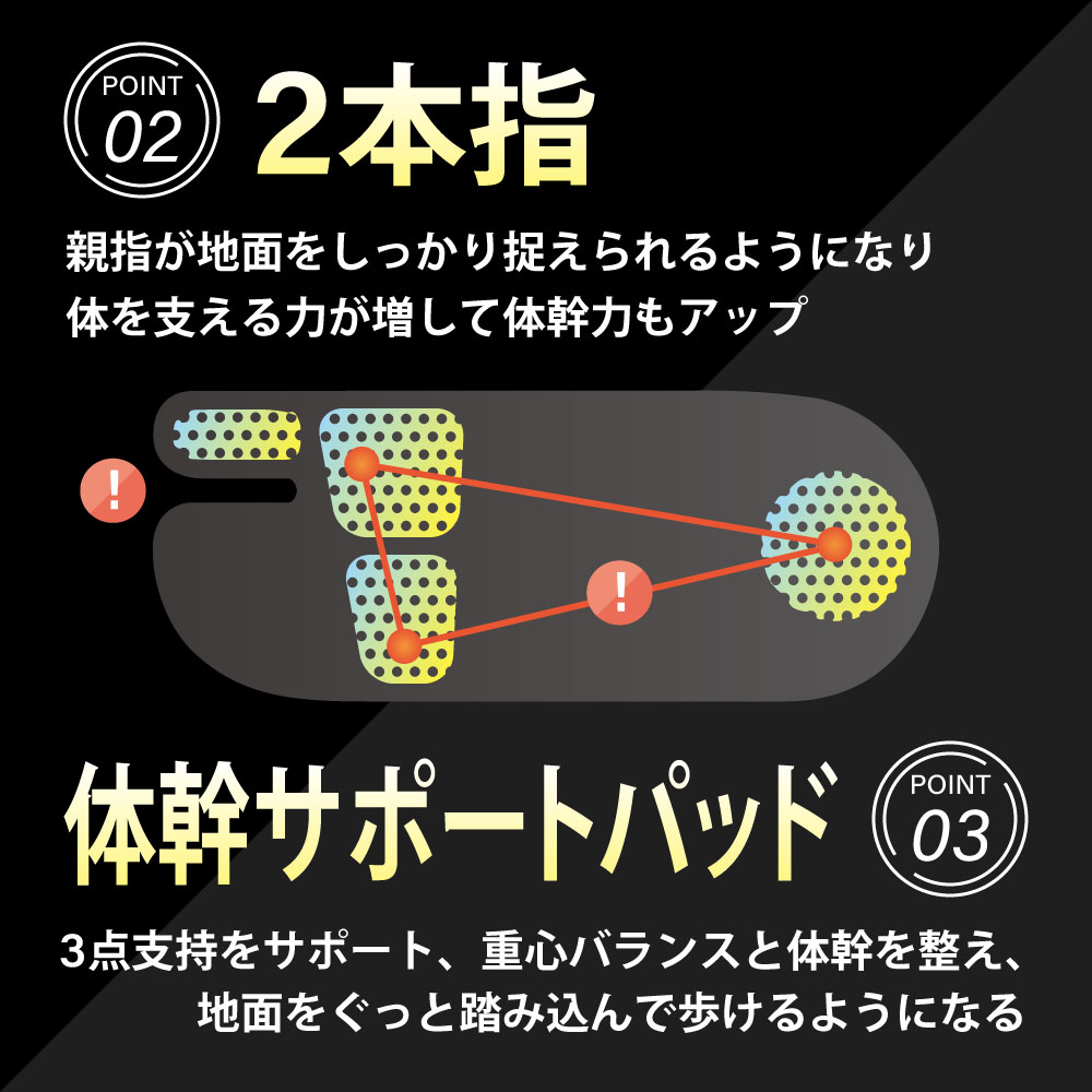 画像をギャラリービューアに読み込む, SALONwo(サロンヲ) フットサポーター