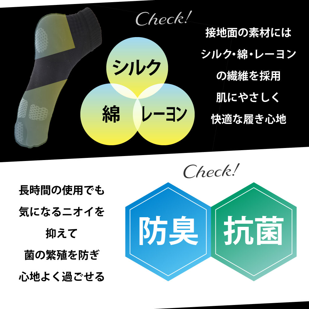 画像をギャラリービューアに読み込む, SALONwo(サロンヲ) フットサポーター