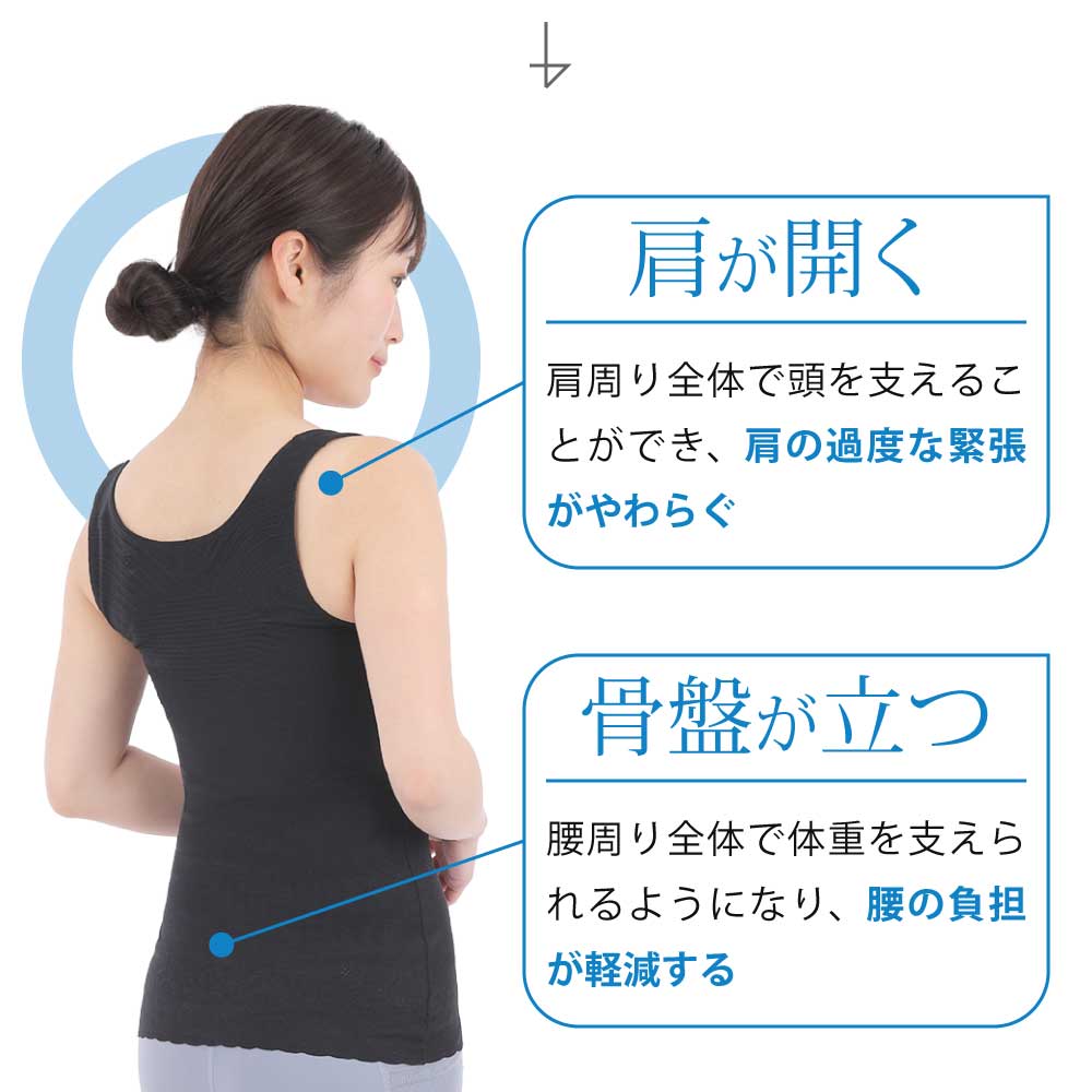 画像をギャラリービューアに読み込む, SALONwo(サロンヲ) ボディサポーター