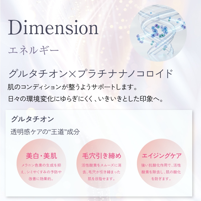 画像をギャラリービューアに読み込む, Re-fas プラチナム エリクシナジー 4D 50mL