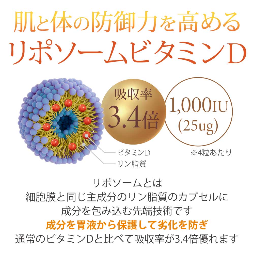 画像をギャラリービューアに読み込む, SALONwo DELI（サロンヲデリ） 太陽のラムネ 100粒入【キャンペーン中】