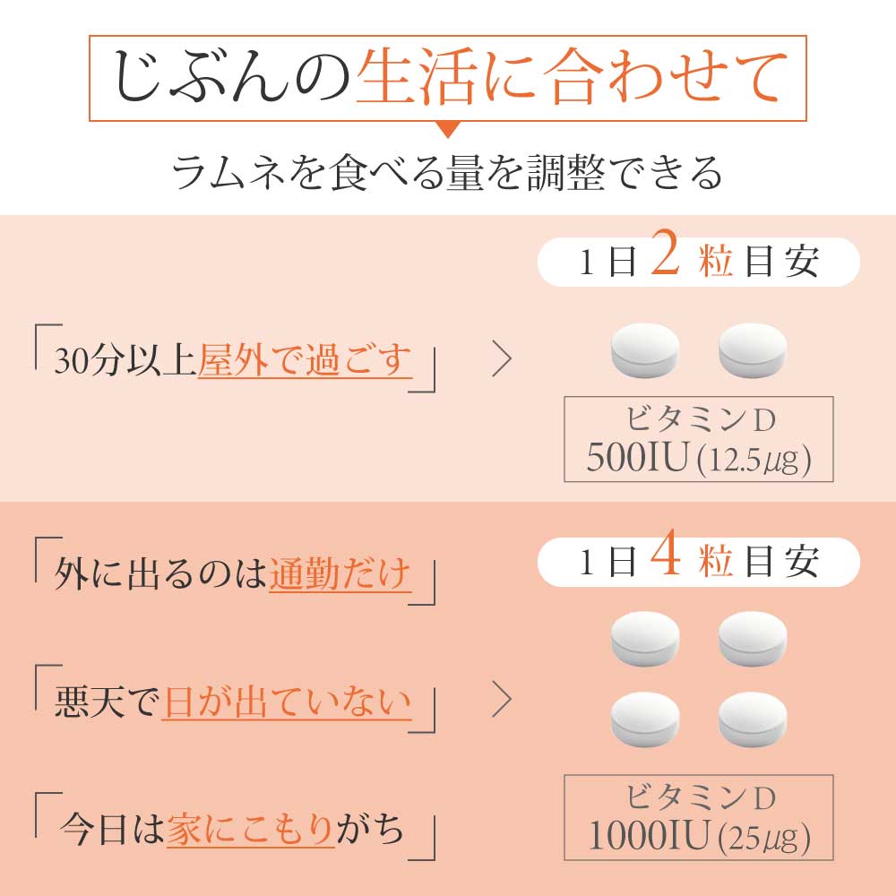 画像をギャラリービューアに読み込む, SALONwo DELI（サロンヲデリ） 太陽のラムネ 100粒入【キャンペーン中】