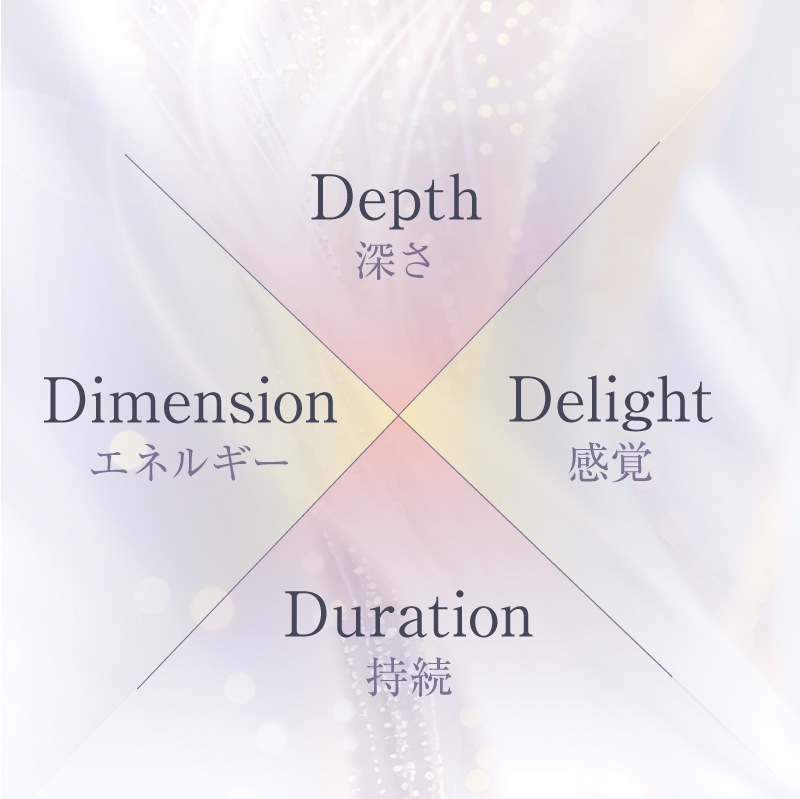 画像をギャラリービューアに読み込む, Re-fas プラチナム エリクシナジー 4D 50mL 6本セット