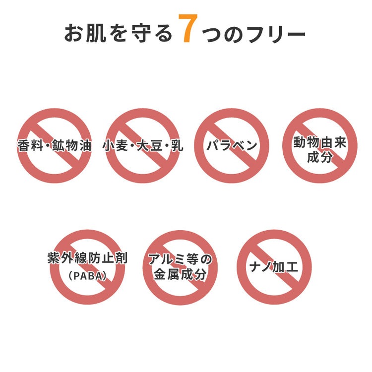 画像をギャラリービューアに読み込む, ソーラーDサンスクリーン 100mL（Lion）