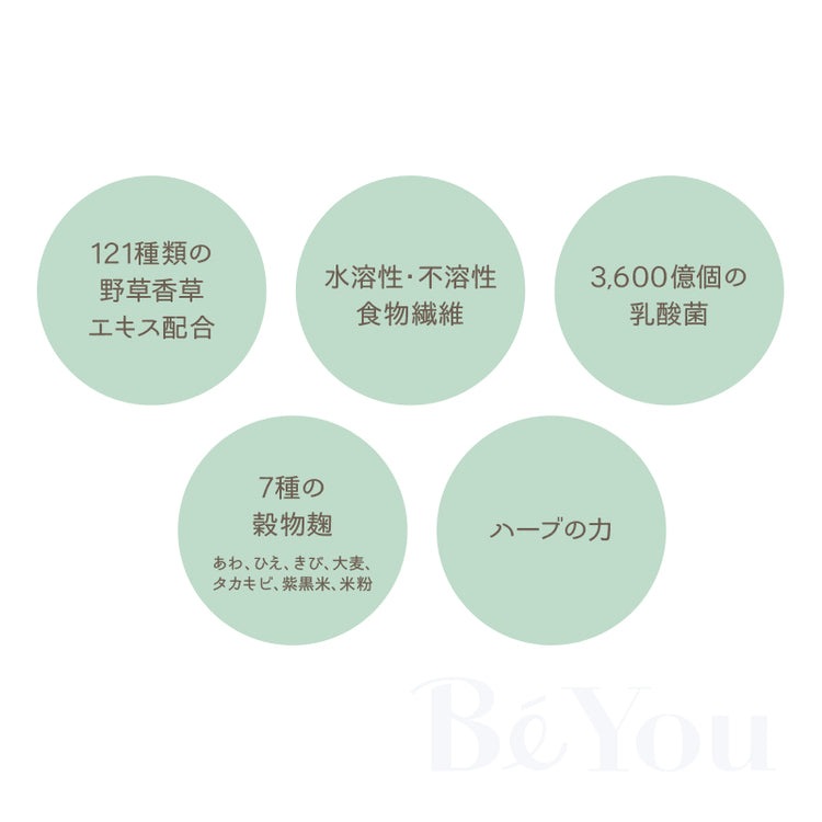 画像をギャラリービューアに読み込む, SVELTE HERBS DERU1