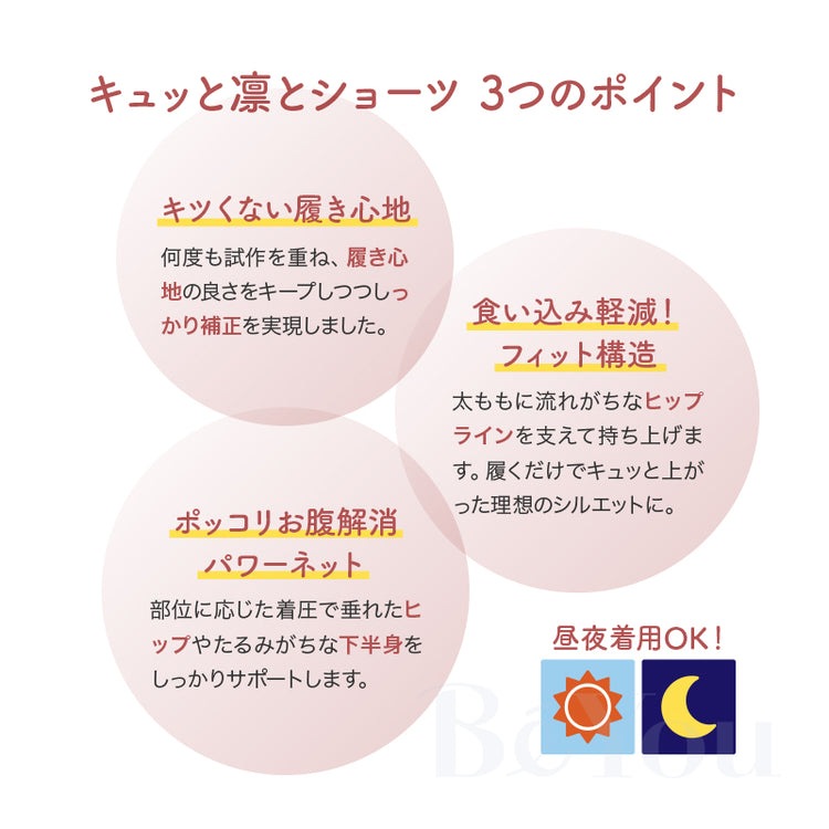 画像をギャラリービューアに読み込む, Angellir(アンジェリール) キュッと凛とショーツ エメラルド