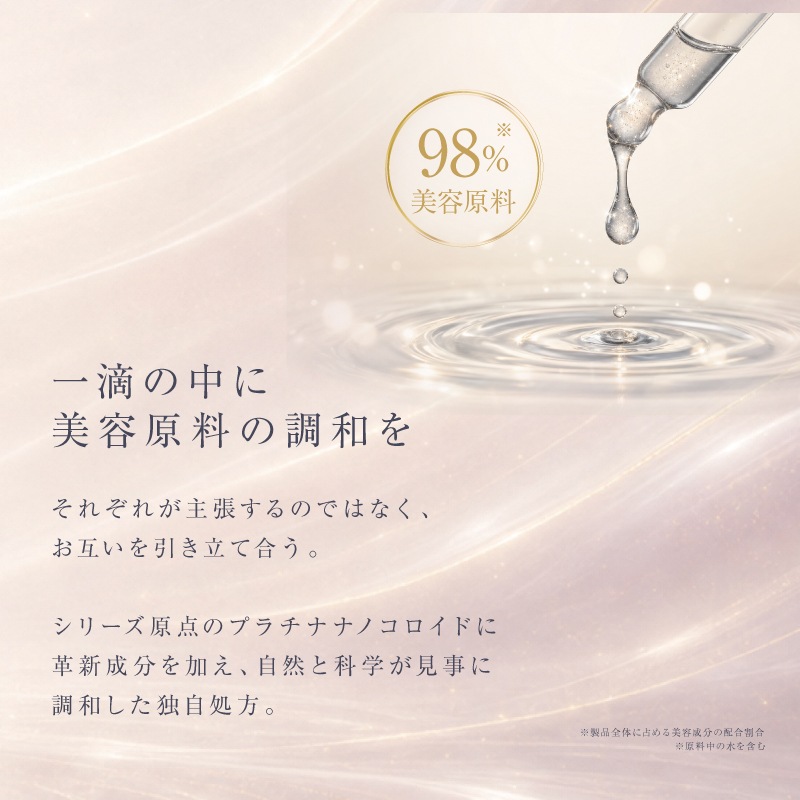 画像をギャラリービューアに読み込む, Re-fas プラチナム エリクシナジー 4D 50mL