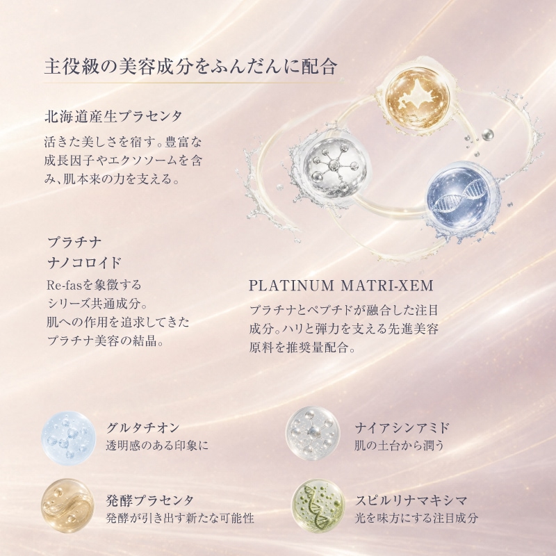 画像をギャラリービューアに読み込む, Re-fas プラチナム エリクシナジー 4D 50mL