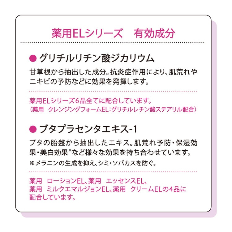 画像をギャラリービューアに読み込む, EST LABO(エステラボ) 薬用クレンジングフォームEL 110g