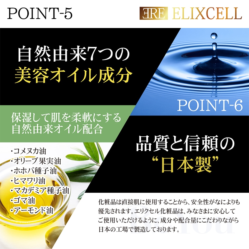 画像をギャラリービューアに読み込む, ELIXCELL（エリクセル） リバイタ イクスエマルジョン 50mL