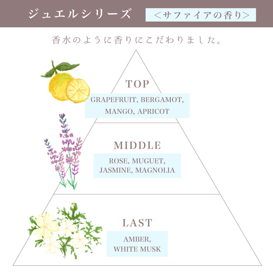 画像をギャラリービューアに読み込む, CARENESS（ケアネス）ジュエル シャンプー サファイア 400mL