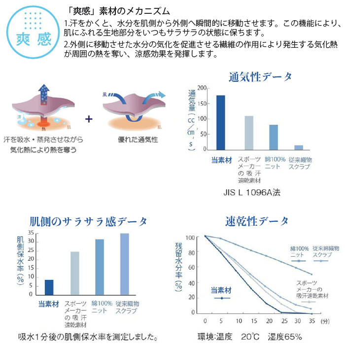 ナガイレーベン 半袖ニットシャツ MPJ3997 男女兼用 メンズ レディース ポロシャツ Naway 介護 ケア ナース 医療 病院 メディカル 制服 ユニフォーム