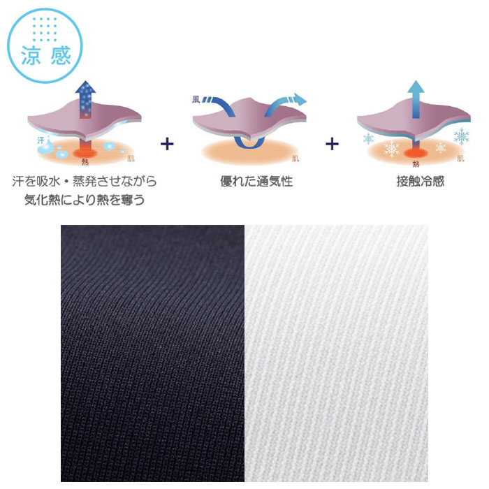 ナガイレーベン ナースパンツ スクラブパンツ 白衣 医療 AY4233 LX4033 レディース ナースウェア 病院 クリニック