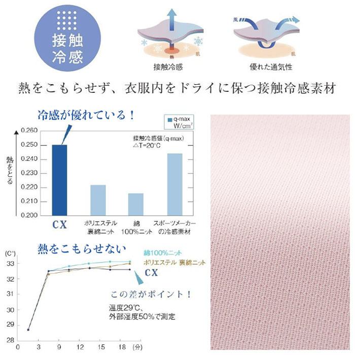 ナガイレーベン ニットシャツ CX3157 男女兼用 ファスナー開き 接触冷感 ニット素材 半袖 Naway 介護 ケア ナース 医療 病院 メディカル 制服 ユニフォーム