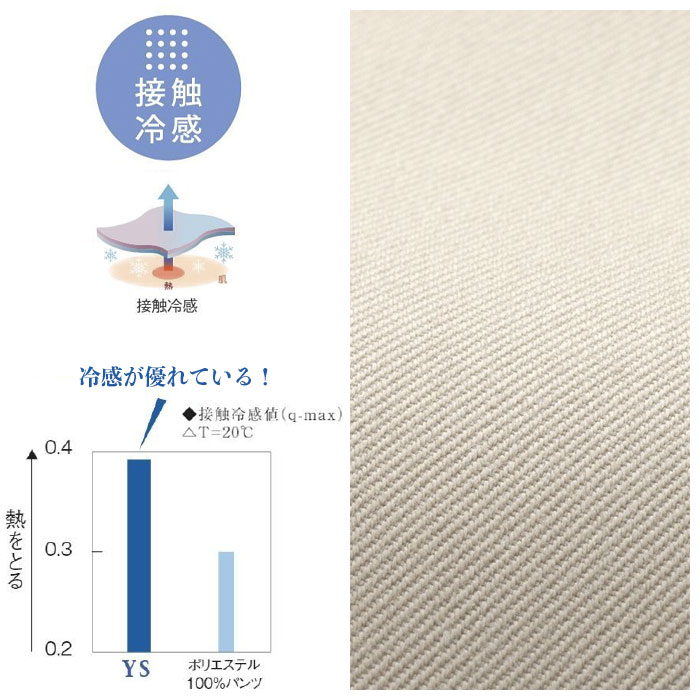 ナガイレーベン レディースパンツ YS2988 接触冷感 ストレッチ ウエスト総ゴム Naway 介護 ケア ナース 医療 病院 メディカル 制服 ユニフォーム