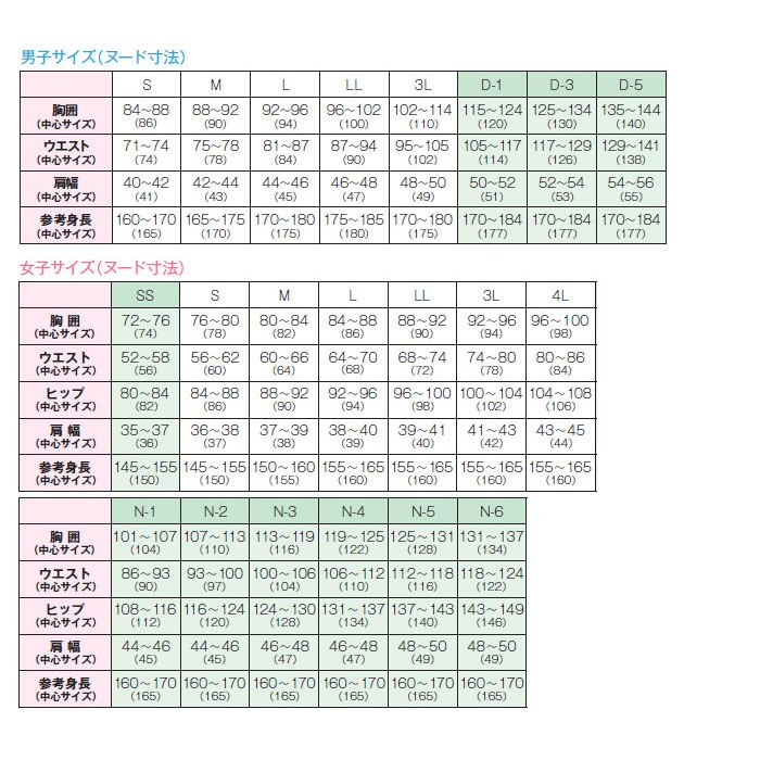 一部即日出荷 スクラブ パンツ 上下セット 白衣 医療 カゼン 133 155 男女兼用 メンズ レディース 人気 KAZEN 手術衣 ドクター ナース 病院