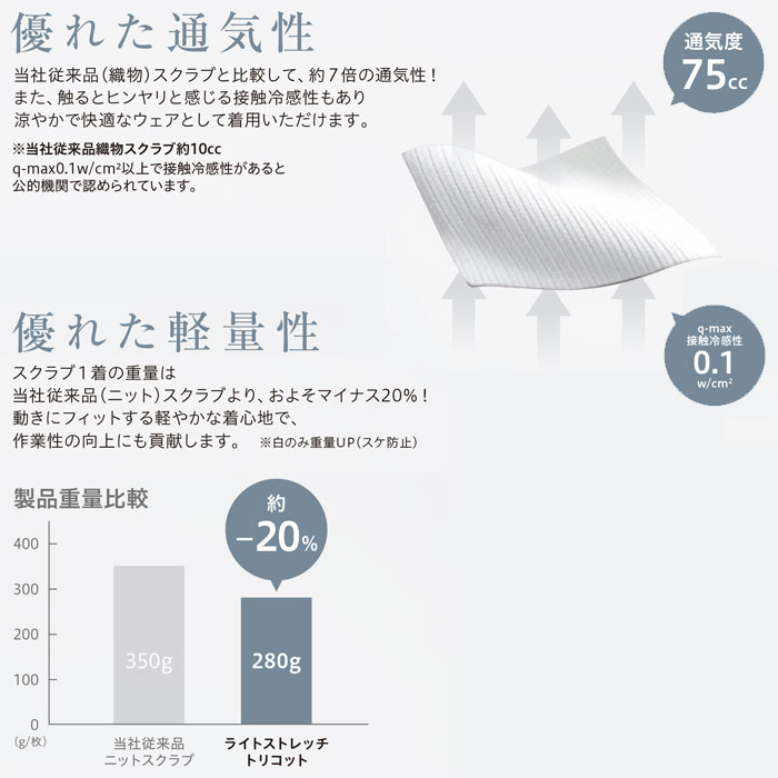 ナースパンツ 住商モンブラン 白衣 医療 スクラブパンツ MB002 男女兼用 メンズ レディース ナース ドクター クリニック