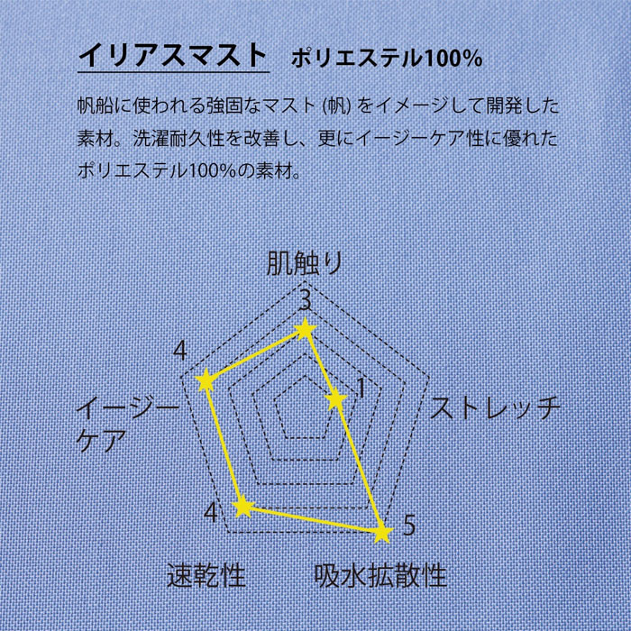 受注生産 スクラブ 前開き 白衣 医療 レディース 7043SC ジップスクラブ 背中ニット ドクター ナース クリニック 歯科 制服 ユニフォーム FOLK フォーク 大きいサイズ