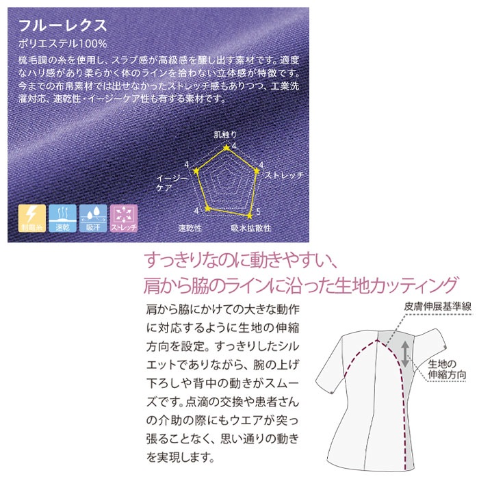 4L ワコール ジップスクラブ HI712 女性用 レディース 白衣 ナース メディカル 医療 病院 クリニック 制服 ユニフォーム
