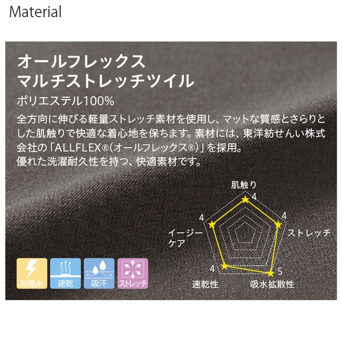 ディッキーズ 上下セット スクラブ パンツ 7113SC 5036SC 男女兼用 メンズ レディース 白衣 医療 病院 介護 ケアワーク ストレッチ  FOLK フォーク