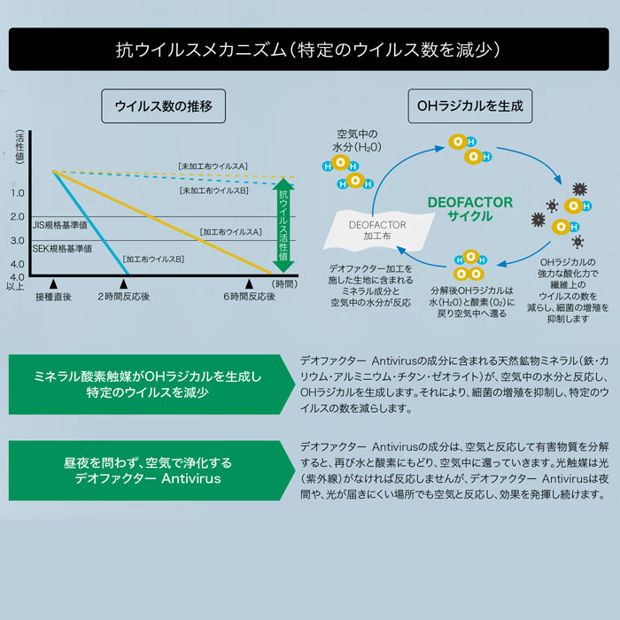 ミズノ スクラブパンツ MZ-0232 男女兼用 メンズ レディース 医療用白衣 ドクター ナース MIZUNO