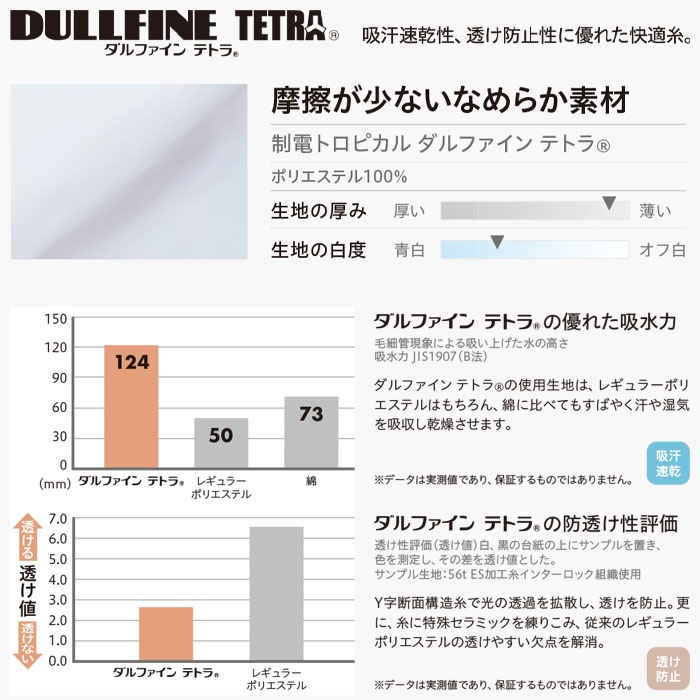 ドクターコート 住商モンブラン MD001 男性用 メンズ 白衣 診察衣 長袖 シングル 袖口ひも入り テーラード ドクター 医師