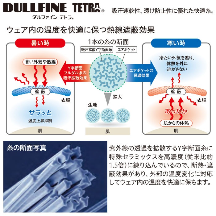 ドクターコート 住商モンブラン MD001 男性用 メンズ 白衣 診察衣 長袖 シングル 袖口ひも入り テーラード ドクター 医師