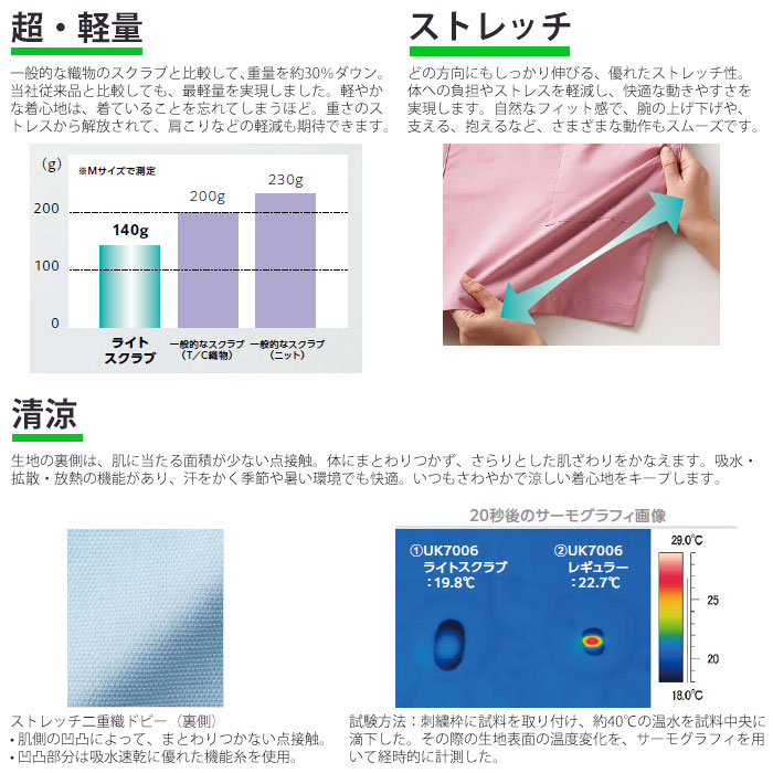 スクラブパンツ 医療 白衣 男女兼用 MS741 総ゴム SS~9L 超軽量 清涼 ストレッチ 住商モンブラン