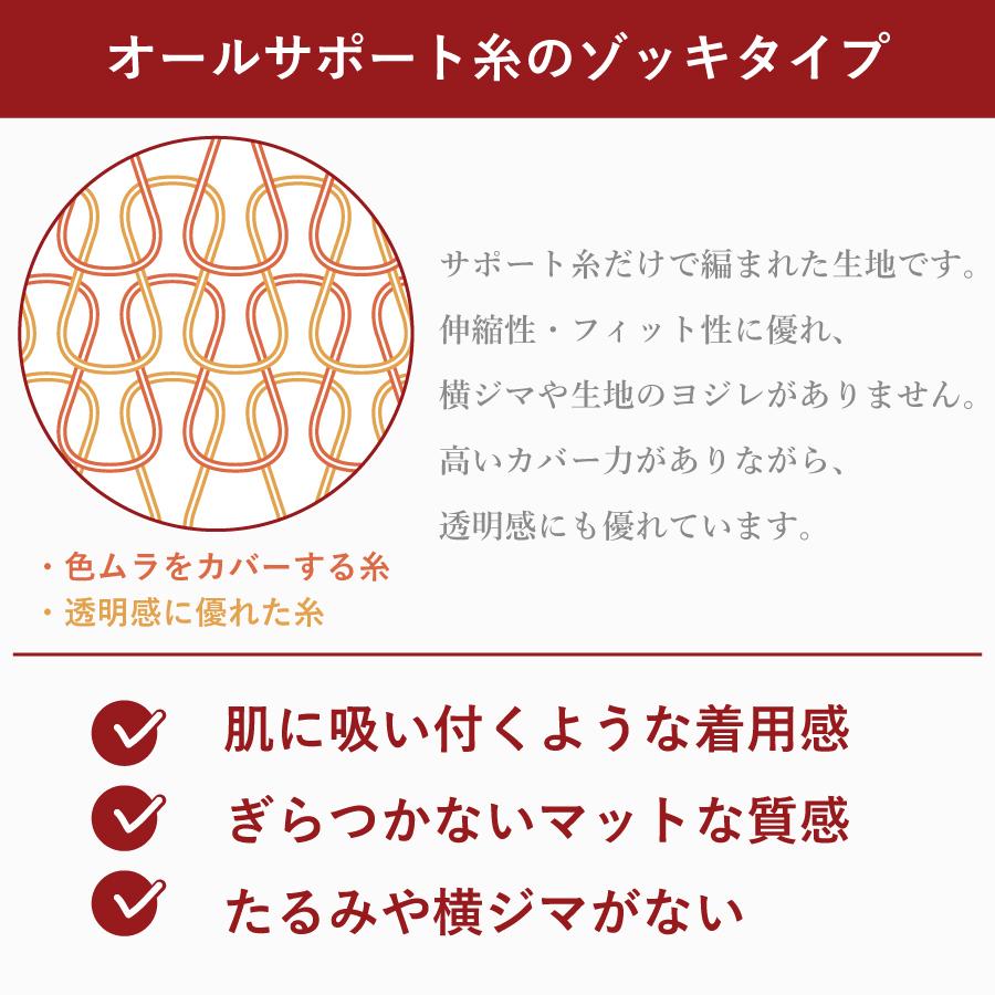 ����� SILK STYLE PANTY STOCKING 3­�ȡ�GS-15571-3��