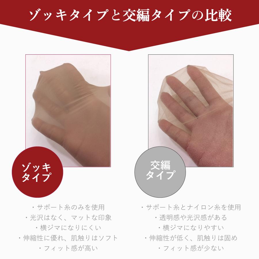 ����� SILK STYLE PANTY STOCKING 3­�ȡ�GS-15571-3��