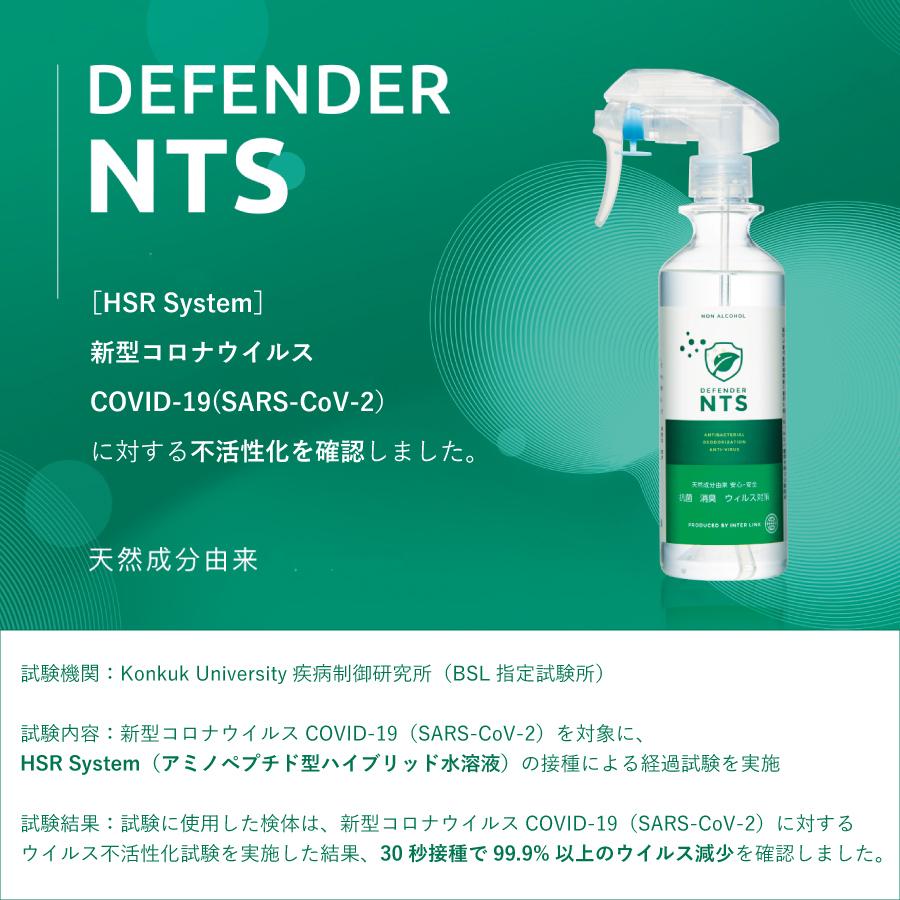 �ڥ�ӥ塼�ץ쥼�����ۥǥ��ե������NTS 1L��AN-NTS1��