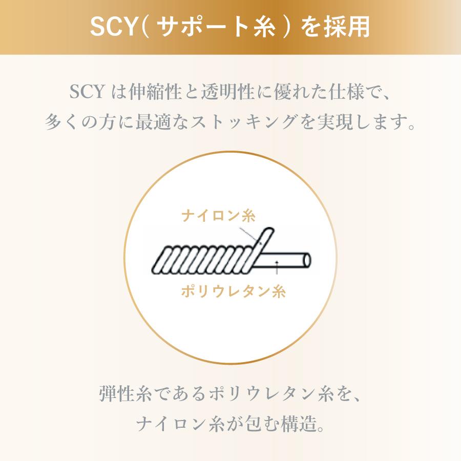 SAKURA EXCELLENT PANTY STOCKING 3­ȡGS-9440-3