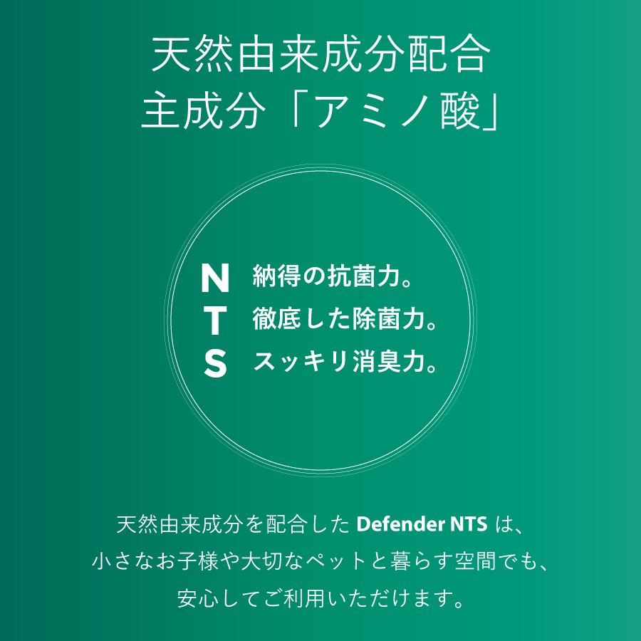 �ǥ��ե������NTS 18L��AN-NTS18��