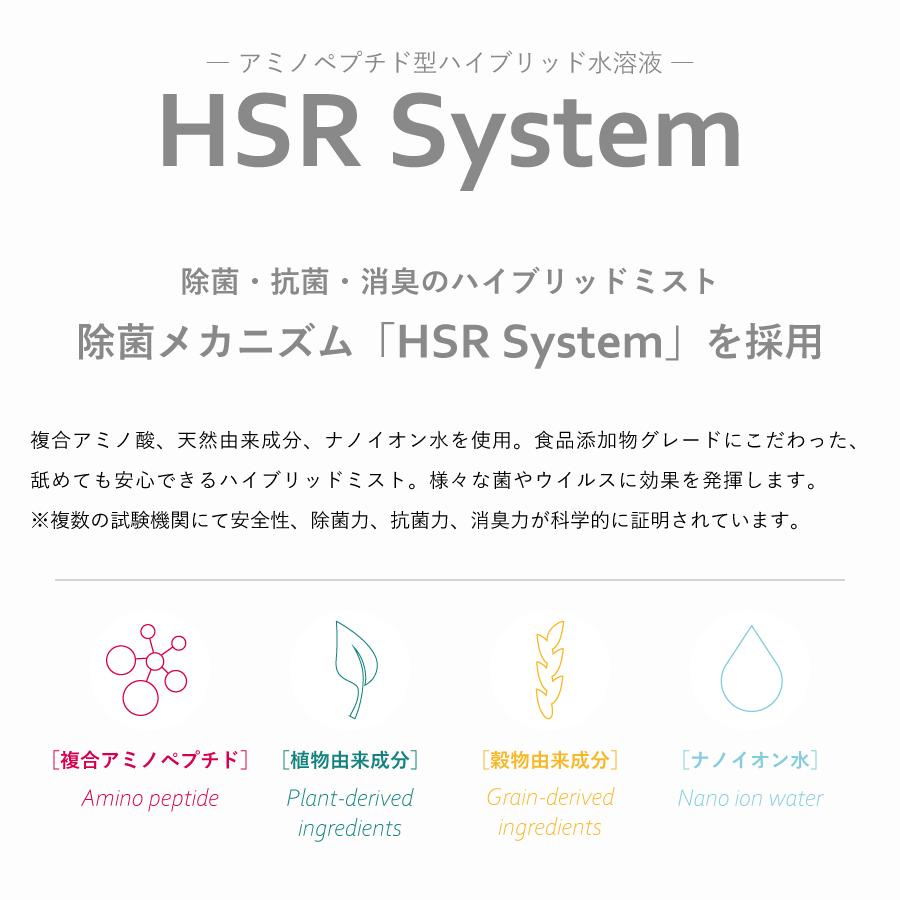 �ǥ��ե������NTS 18L��AN-NTS18��