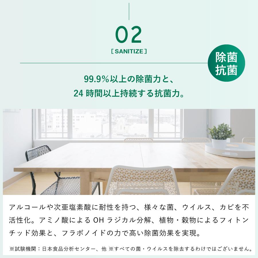 �ǥ��ե������NTS 18L��AN-NTS18��