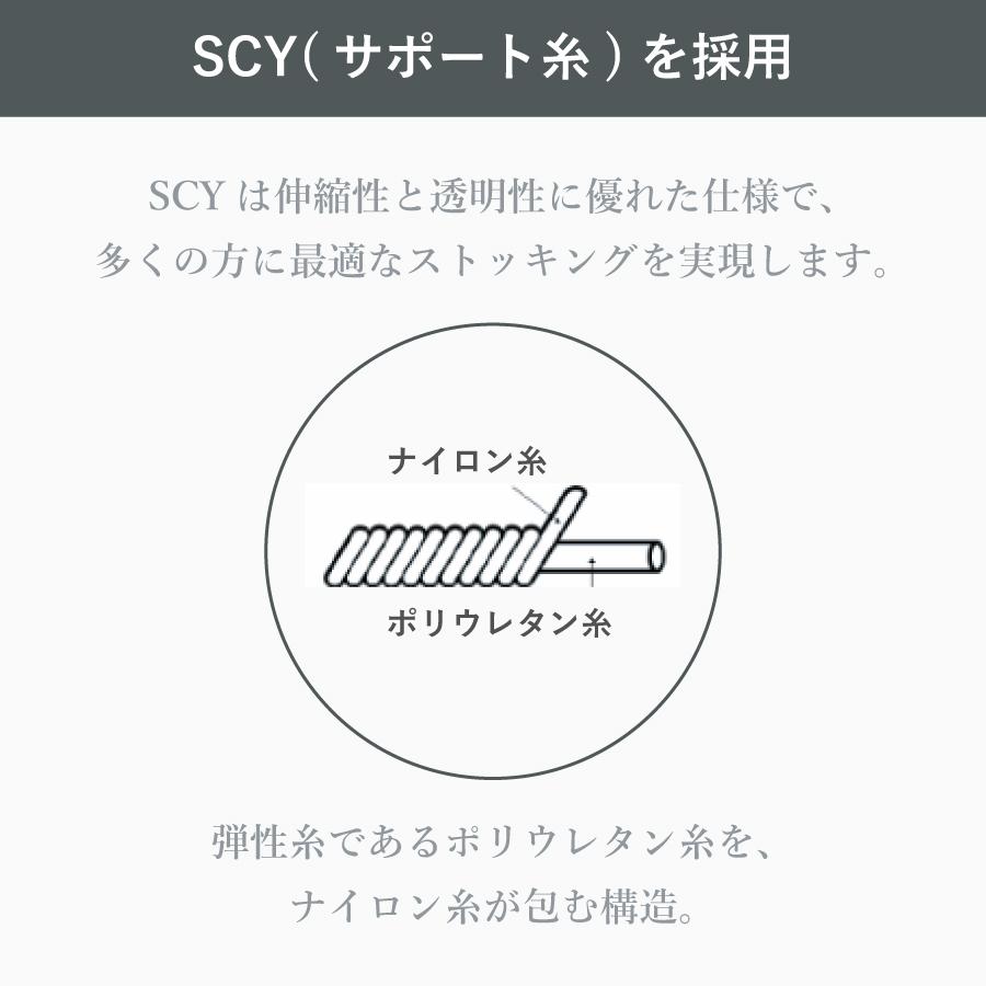 Heat style PREMIUM 80�ǥˡ��� 2­�ȡ�GS-1160780-2��