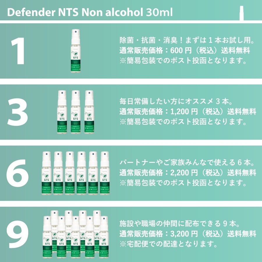 �ڥ�ӥ塼�ץ쥼�����ۥǥ��ե������NTS �Υ󥢥륳���� 30ml Defender NTS 3�ܥ��åȡ�AN-NTS303��