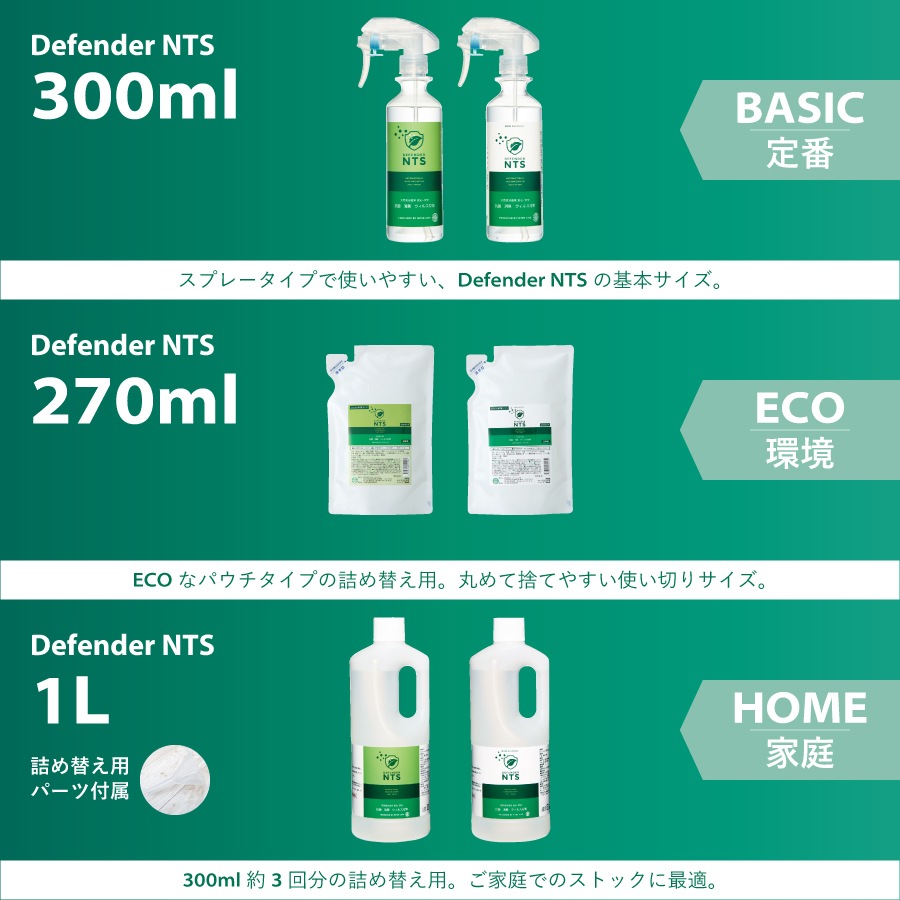 �ڥ�ӥ塼�ץ쥼�����ۥǥ��ե������NTS �Υ󥢥륳���� 30ml Defender NTS 3�ܥ��åȡ�AN-NTS303��