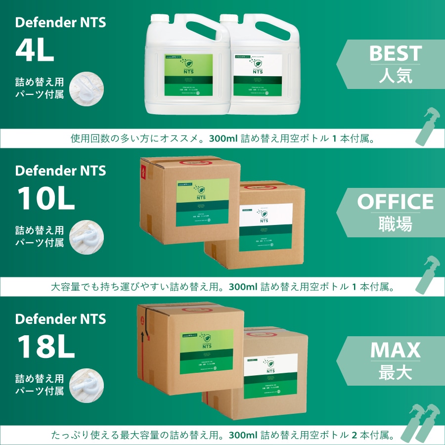 �ڥ�ӥ塼�ץ쥼�����ۥǥ��ե������NTS �Υ󥢥륳���� 30ml Defender NTS 3�ܥ��åȡ�AN-NTS303��