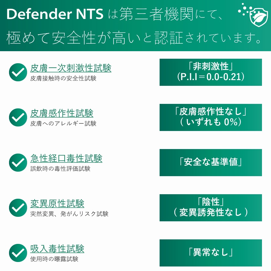 �ǥ��ե������NTS �Υ󥢥륳���� 30ml Defender NTS 6�ܥ��åȡ�AN-NTS306��