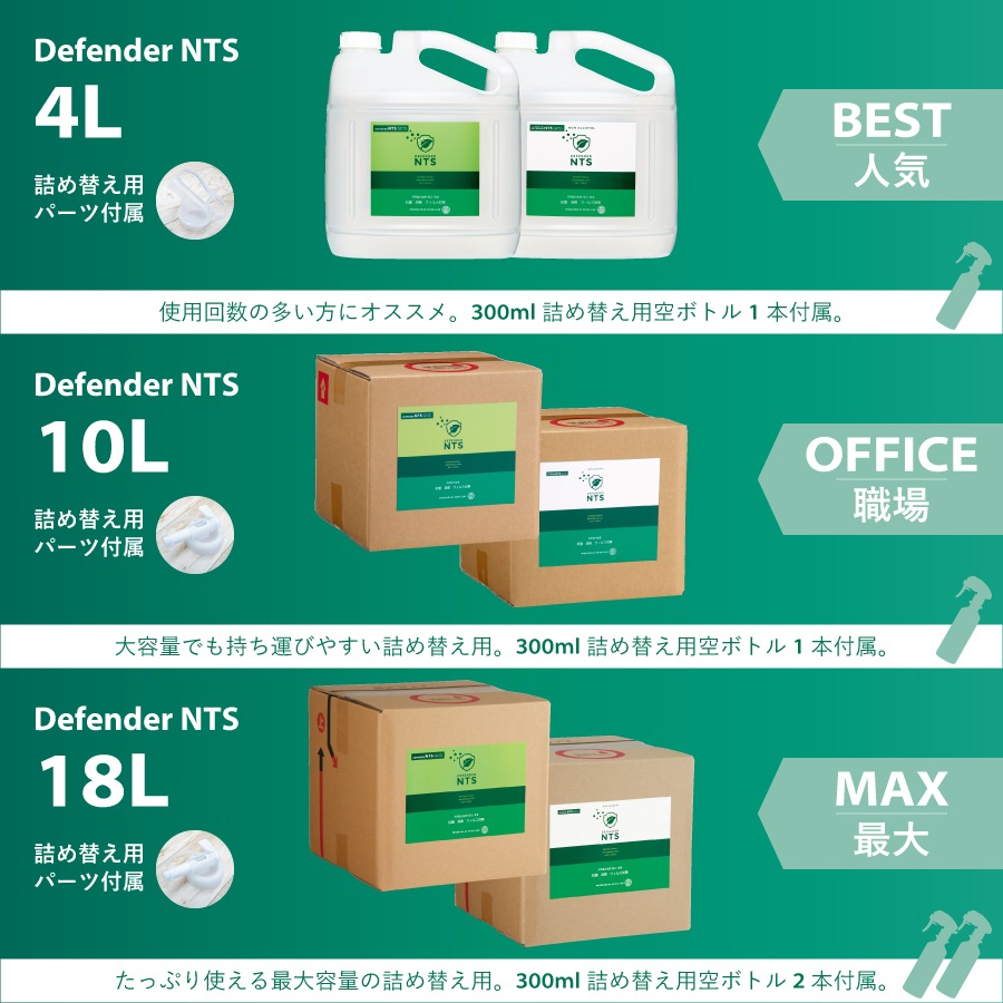 �ǥ��ե������NTS �Υ󥢥륳���� 30ml Defender NTS 6�ܥ��åȡ�AN-NTS306��