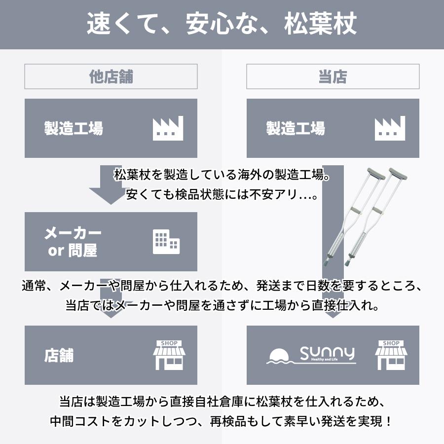 ����߷��̾��վ� Crutch gray M������ 2�ܥ��åȡ�MS-CGM��