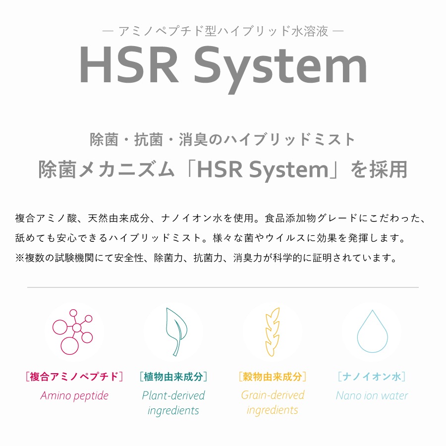 �ڥ�ӥ塼�ץ쥼�����ۥǥ��ե������NTS �Υ󥢥륳���� 30ml Defender NTS 9�ܥ��åȡ�AN-NTS309��