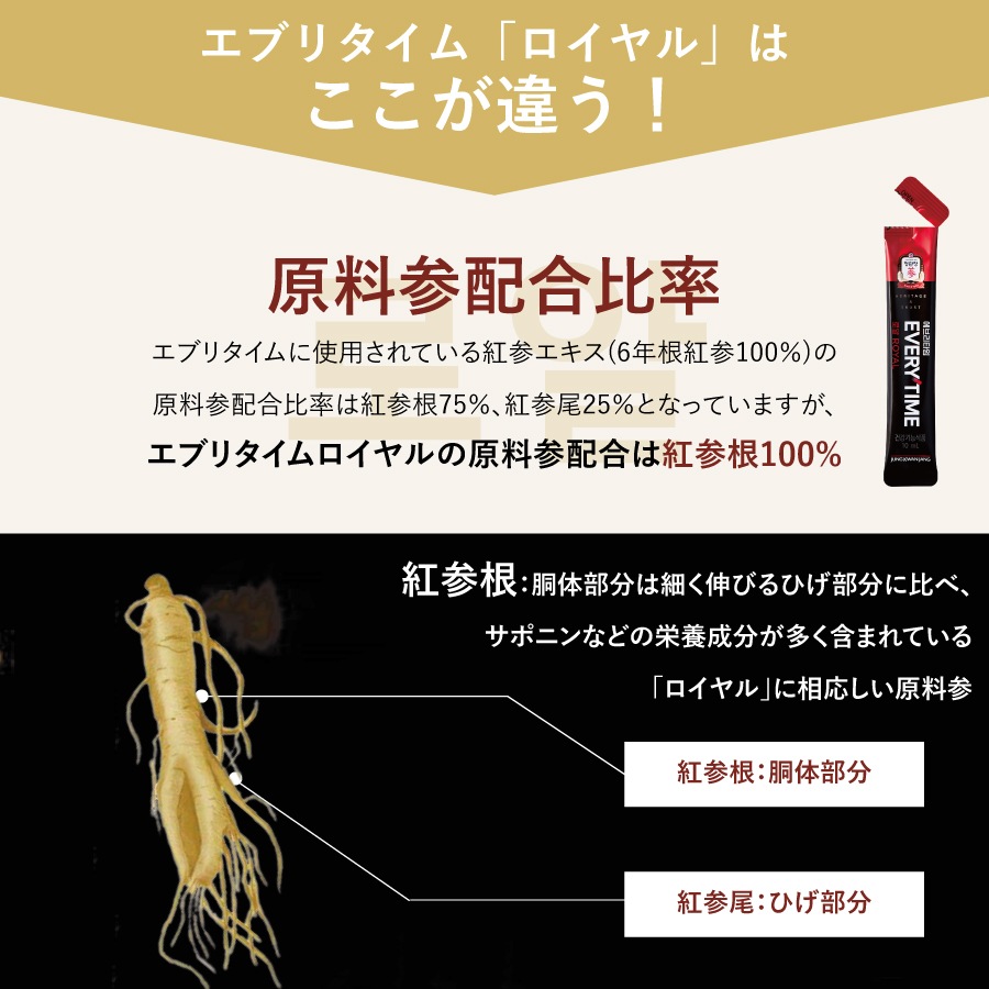 �ڥ�ӥ塼�ץ쥼������������ �Ȼ� ���֥꥿���� ������� 10ml��30���KGC-EX001��DF2022