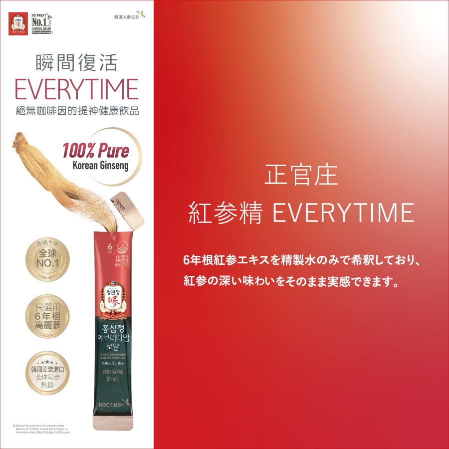  Ȼ ֥꥿  10ml30 2ĥåȡKGC-EX0012DF2022