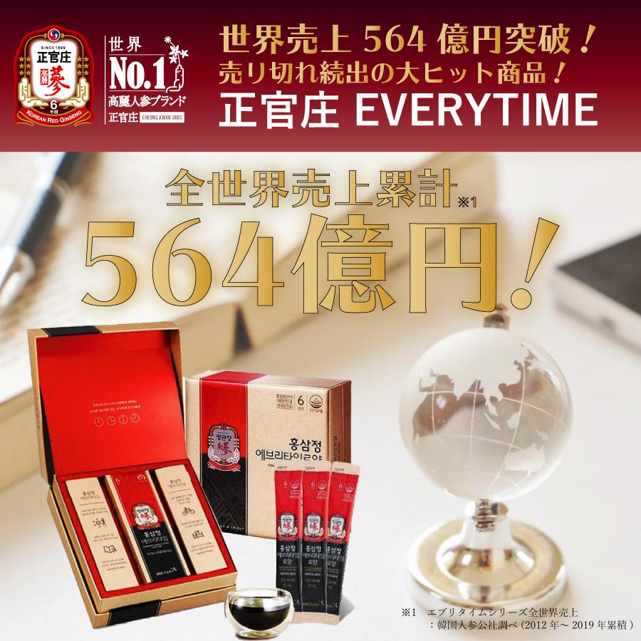  Ȼ ֥꥿  10ml30 2ĥåȡKGC-EX0012DF2022