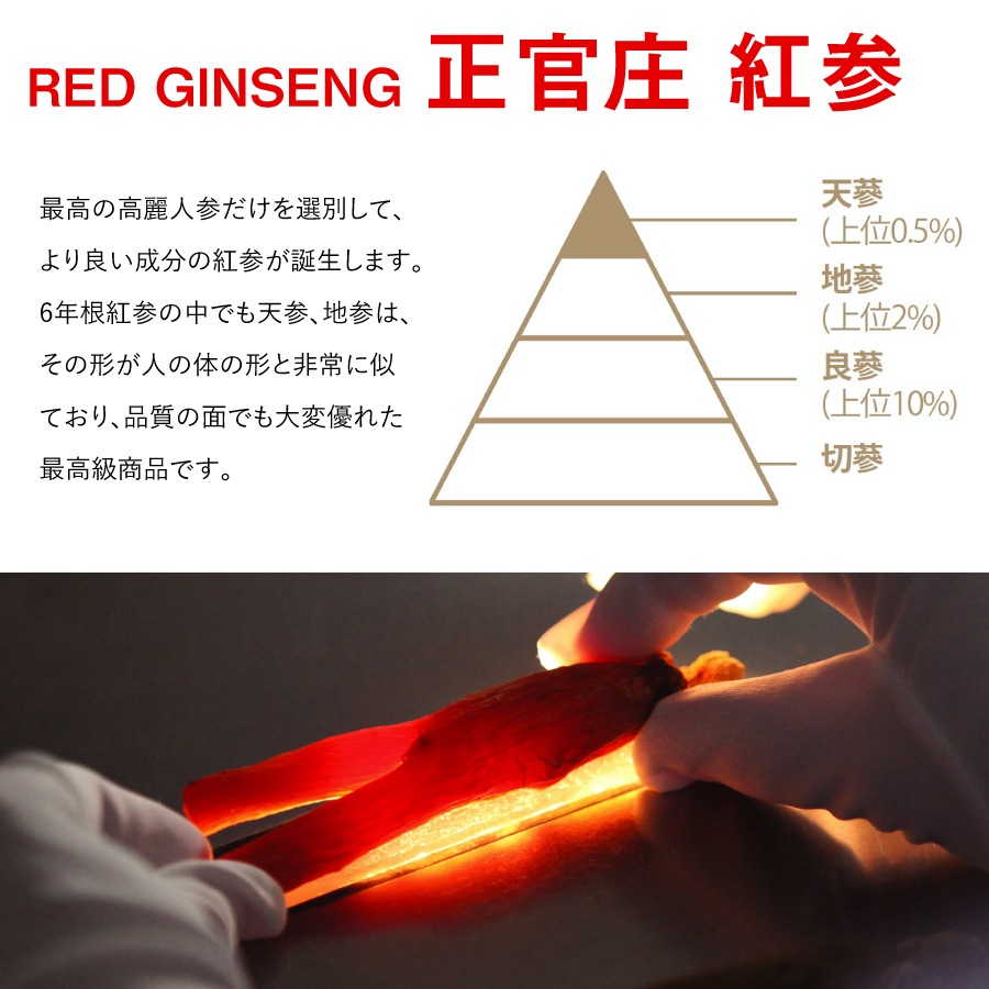 �ڥ�ӥ塼�ץ쥼������������ �Ȼ� �ϻ� 30�� 150g DF2017��KGC-RG001��