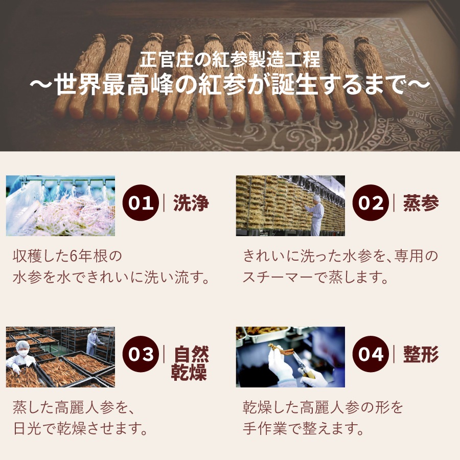 �ڥ�ӥ塼�ץ쥼������������ �Ȼ� �ϻ� 30�� 150g DF2017��KGC-RG001��