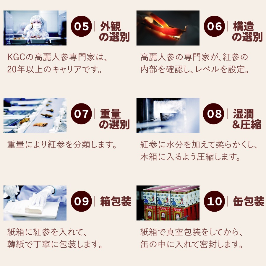 �ڥ�ӥ塼�ץ쥼������������ �Ȼ� �ϻ� 30�� 150g DF2017��KGC-RG001��