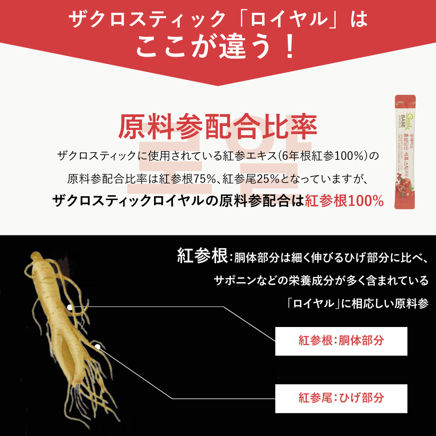 ������ Good BASE ������ ���ƥ��å� ������� 2�ĥ��å� 10ml��30�� DF2064��KGC-GB0012��